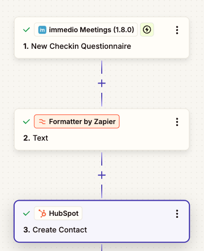 Zapier Formatterワークフロー例